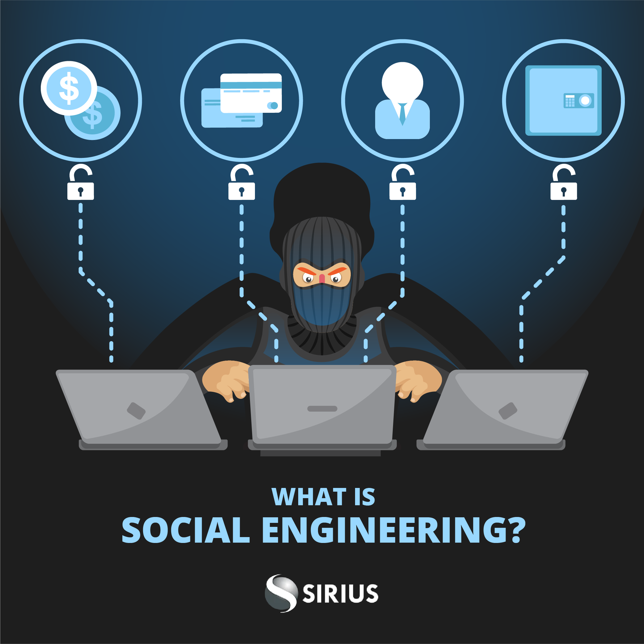 What is Social Engineering? The Sneakiest Way Hackers Trick You